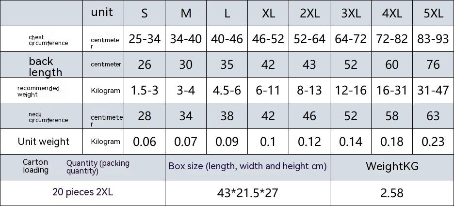 Furfamilyclub windproof dog jacket sizing chart showing chest back length neck circumference and weight ranges S to 5XL